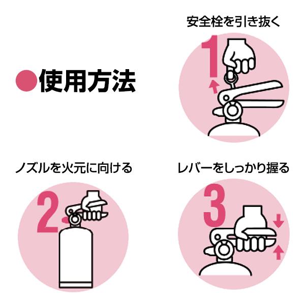 HATSUTA（ハツタ） 消火器 HK1-RD リサイクルシール付き ハローキティ