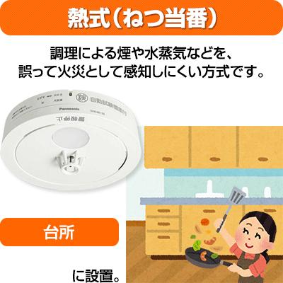 【3100円OFF 新品です】未開封品 Panasonic 住宅用高感度 薄型火災報知器 音声&サイレン両タイプ 2個② Panasonic（パナソニック） 薄型火災警報器 ねつ当番 SHK481551 ▽住宅