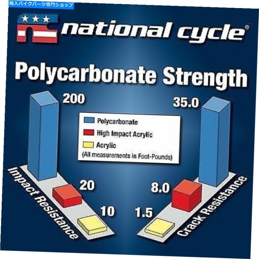 Windshield ナショナルサイクルVstream着色ウィンドスクリーンシールドスズキM109R N28201ダークタイント National Cycle VStream Tinted Windscreen_2