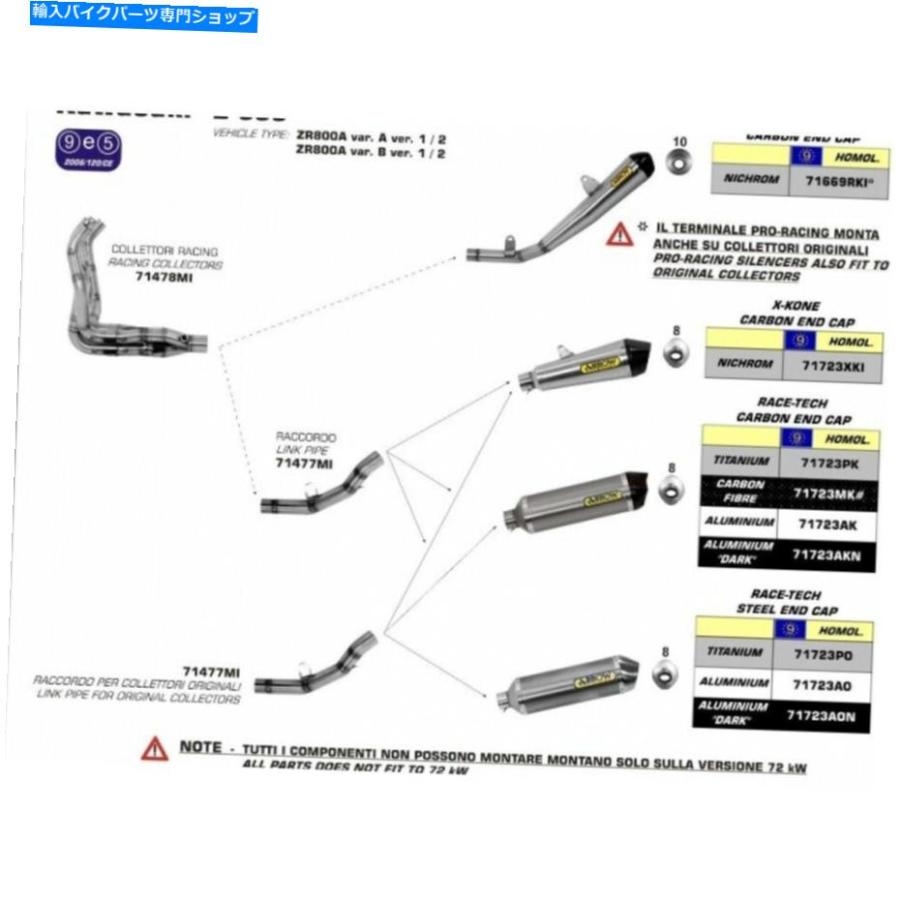 マフラー マフラーレース - テックアルミニウム、ステンレススチール - エンドキャップ矢印MIT Muffler Race - Tech Aluminium, Stainless Steel - Enの画像