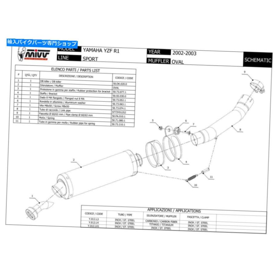 マフラー MIVVエキゾーストマフラーオーバルチタンヤマハYZF 1000 R1 2003 03 Mivv Exhaust Muffler Oval Titanium Yamaha Yzf 1000 R1 2003 03の画像