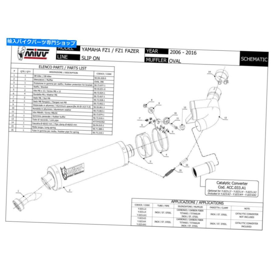 マフラー MIVVエキゾーストマフラーオーバルカーボンファイバーヤマハFZ1 FZ1 FAZER 2011 11 Mivv Exhaust Muffler Oval Carbon Fiber Yamaha Fz1 Fz1の画像