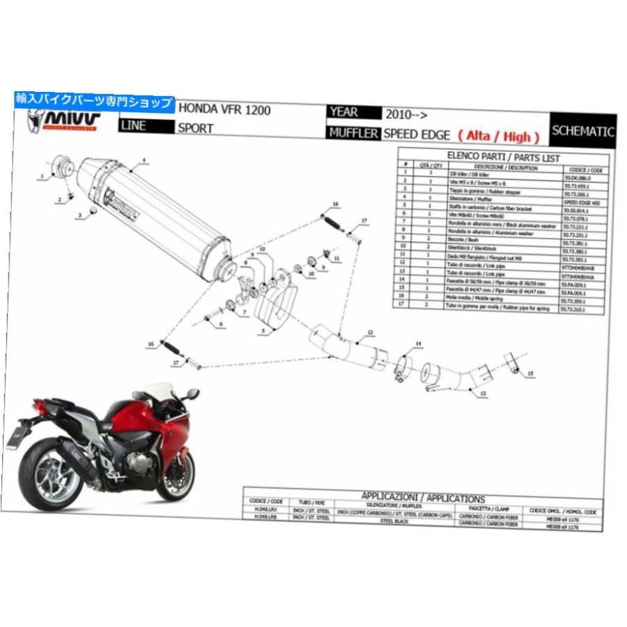 サイレンサー サイレンサーMIVVスピードエッジステンレス鋼 - カーボン