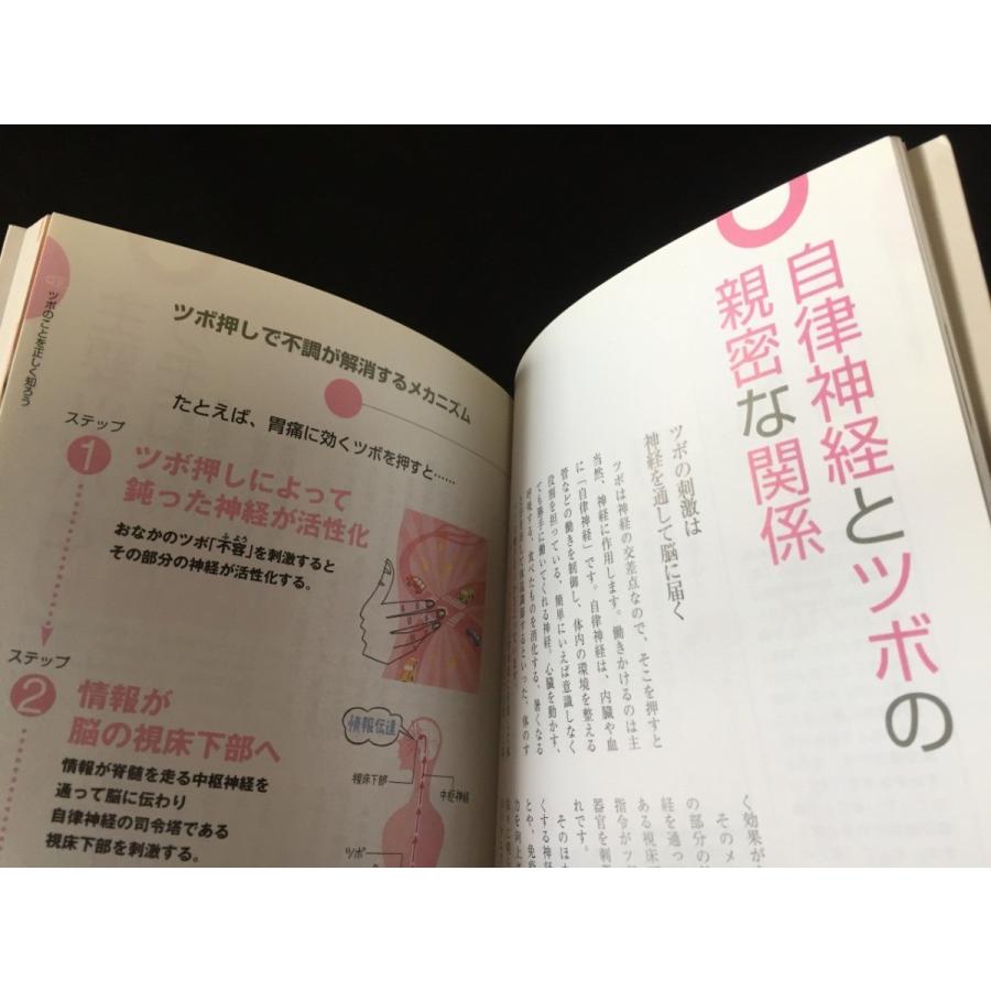 一目でわかる 必ず見つかる ホントのツボがちゃんと押せる本 加藤雅俊 高橋ミカの毒素排出マッサージ２点セット 送料198円 G M0 リサイクルストア リセール 通販 Yahoo ショッピング