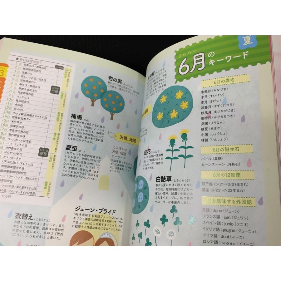 女の子のハッピー名前事典 最高の名前が見つかる 単行本 東伯 聰賢 やや美品 中古 送料198円 I I K8 リサイクルストア リセール 通販 Yahoo ショッピング