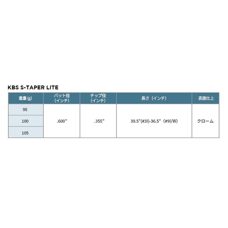 KBS STAPER LITE Sテーパーライト 95/100/105 アイアン シャフト (単品) 120621 リシャフト工房