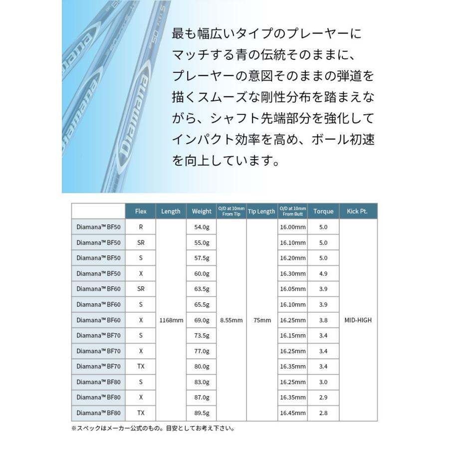 スリクソン 対応スリーブ付シャフト Diamana BF ディアマナ ゴルフ 