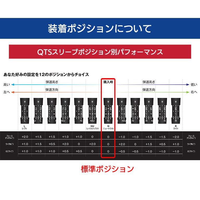 スリクソン 対応スリーブ付シャフト USTマミヤ Mamiya ATTAS KING 