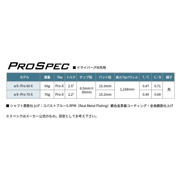 キャロウェイ スリーブ付きシャフト トライファス バシレウス キャロウェイ スリーブ付きシャフト トライファス バシレウス