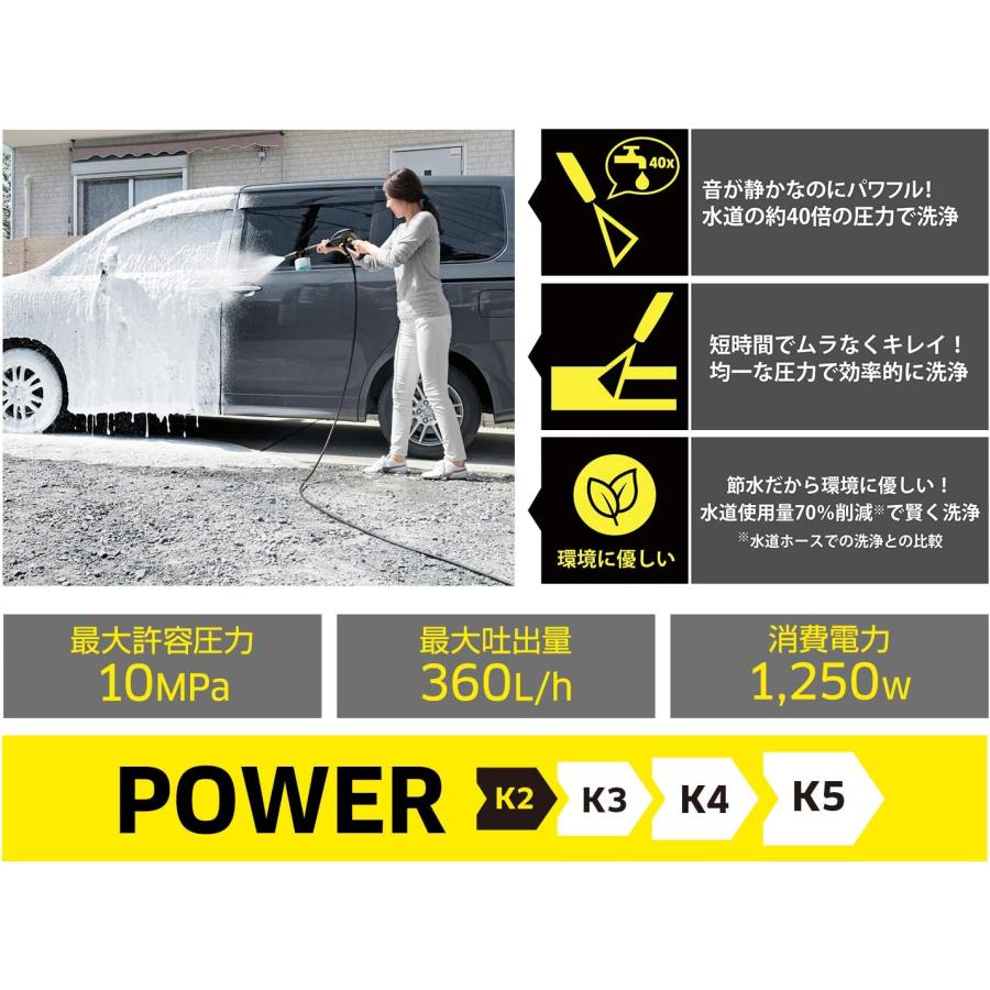 販売在庫限り お一人様１台まで 高圧洗浄機 パワフル 洗車 KARCHER