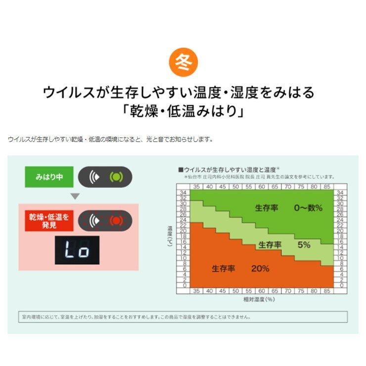 プラズマクラスター シャープ プラズマクラスター25000搭載 プラズマクラスター シャープ プラズマクラスター25000搭載