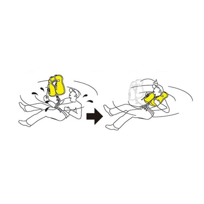 ダイワ(DAIWA) ウォッシャブルライフポーチ(ポーチタイプ手動・自動膨張式) レッドカモ フリー DF-2321 釣り