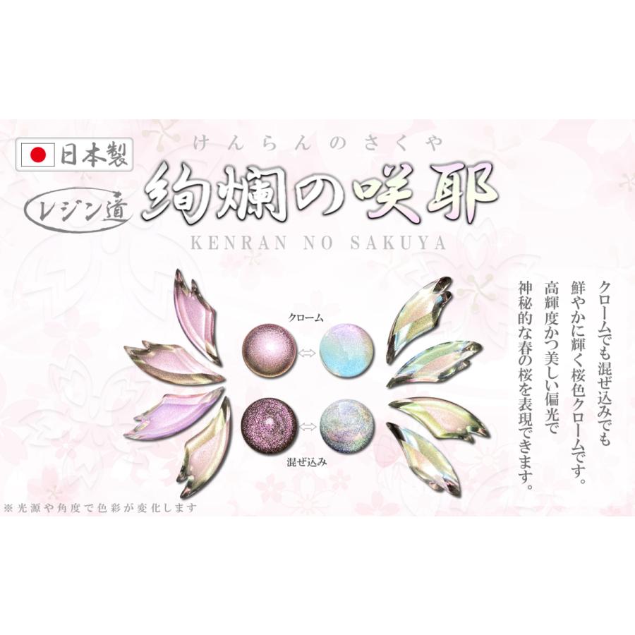 正規品 絢爛 高輝度偏光クローム 咲耶 白夜 Wantannas Go Id