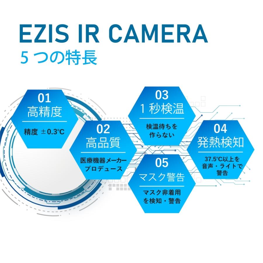 日本製 顔認証 熱カメラ EZIS IR CAMERA サーマルカメラ