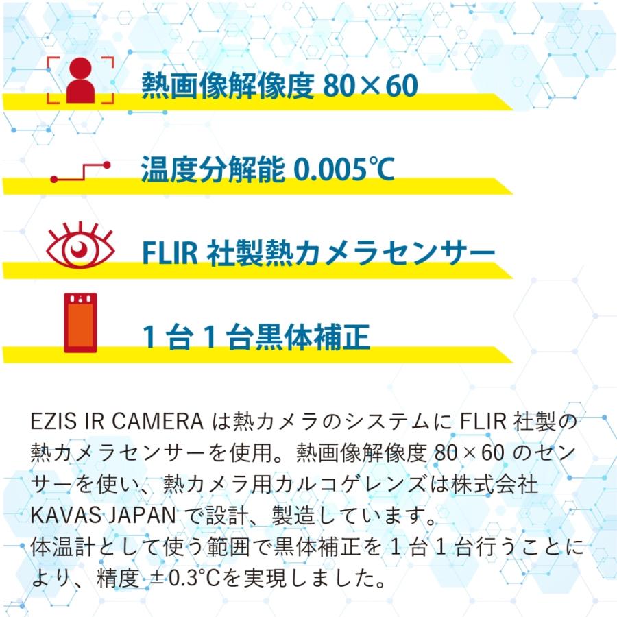 日本製 顔認証 熱カメラ EZIS IR CAMERA サーマルカメラ