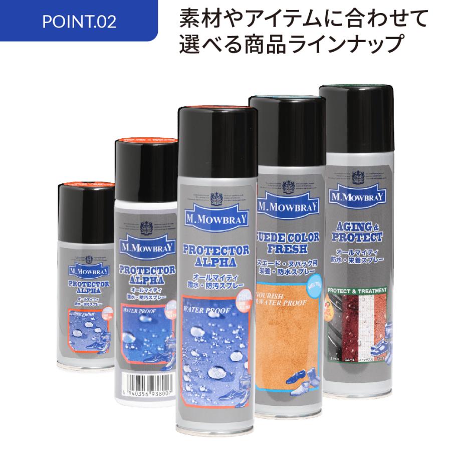 【2/23 23:59までポイント3倍】オールマイティ 防水スプレー M.MOWBRAY プロテクターアルファ 220ml はっ水 ゴアテックス 靴 手入れ | M.MOWBRAY | 07