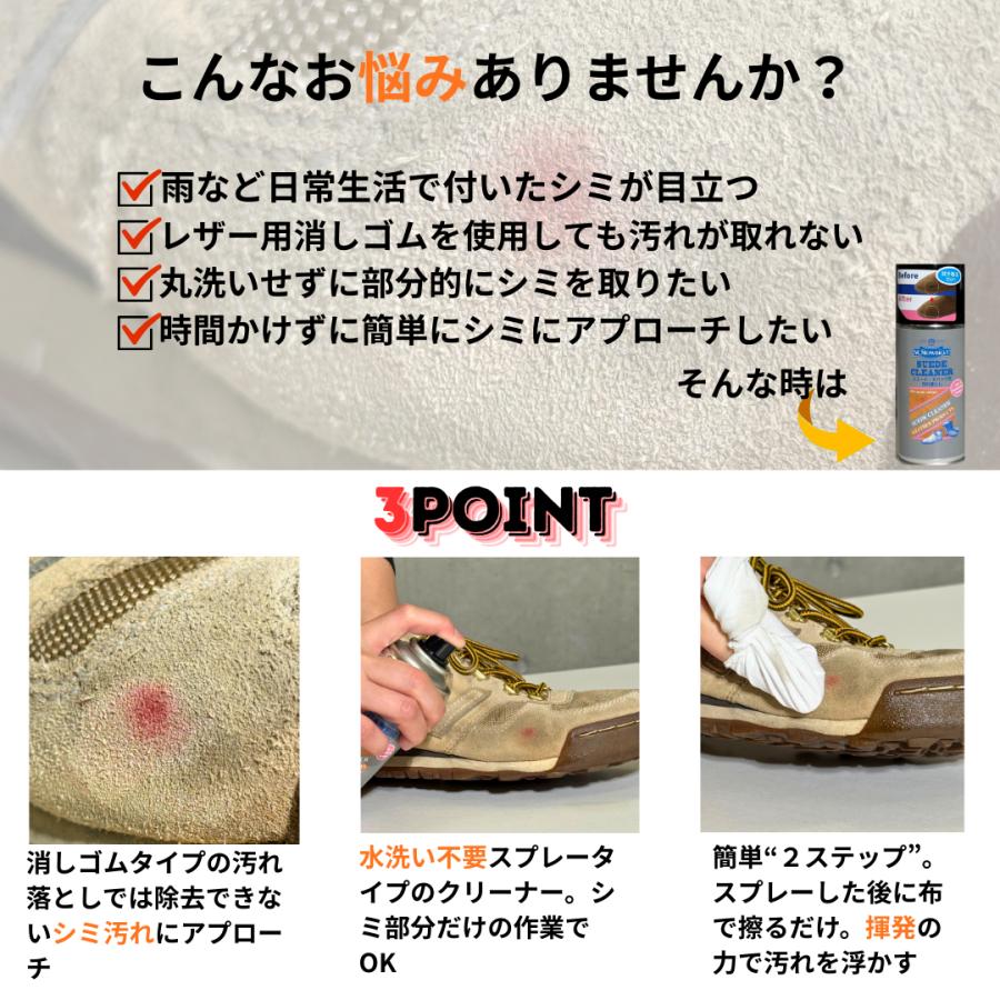M.MOWBRAY スエードクリーナー 起毛素材 簡単 汚れ落とし スプレー