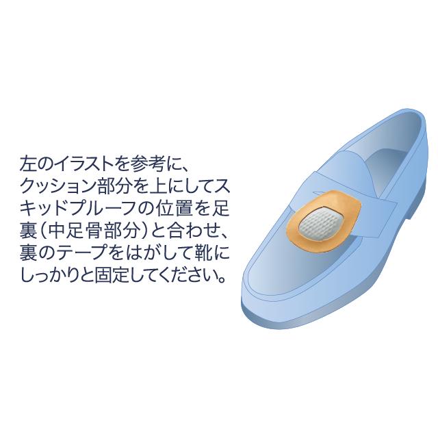 【割引クーポン配布中！】club VINTAGE スキッドプルーフ レザーインソール 中敷き 滑り止め | PROOF（LUGGAGE LABEL） | 06