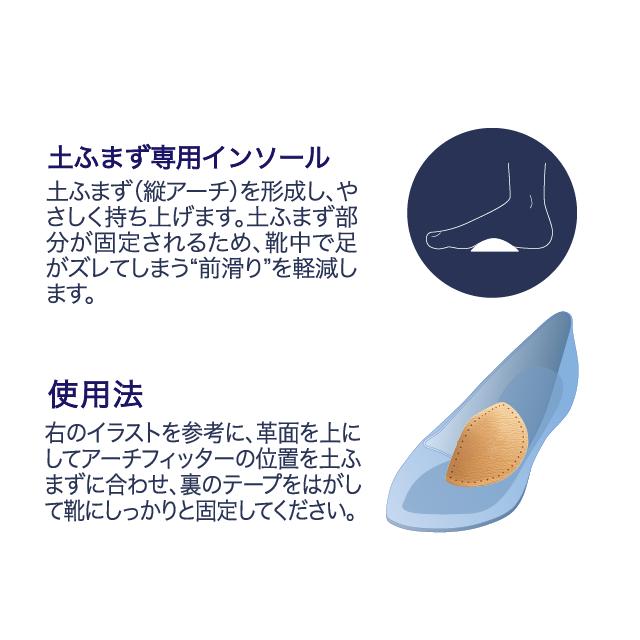 【割引クーポン配布中！】club VINTAGE アーチフィッター レザーインソール 中敷き 土踏まず | アーチフィッター | 06