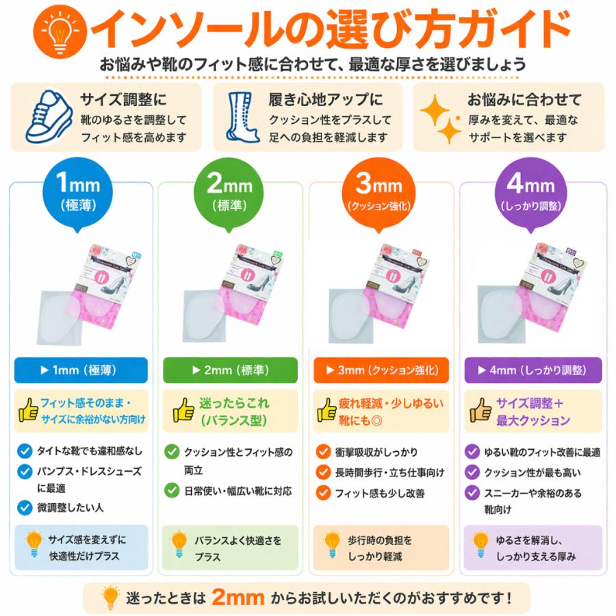 【7/13 01:59まで送料無料＆ポイント10倍以上】中敷き インソール club ViCueet ハニカムキュートジェル 汚れ防止 滑り止め 透明 シリコン |  | 06