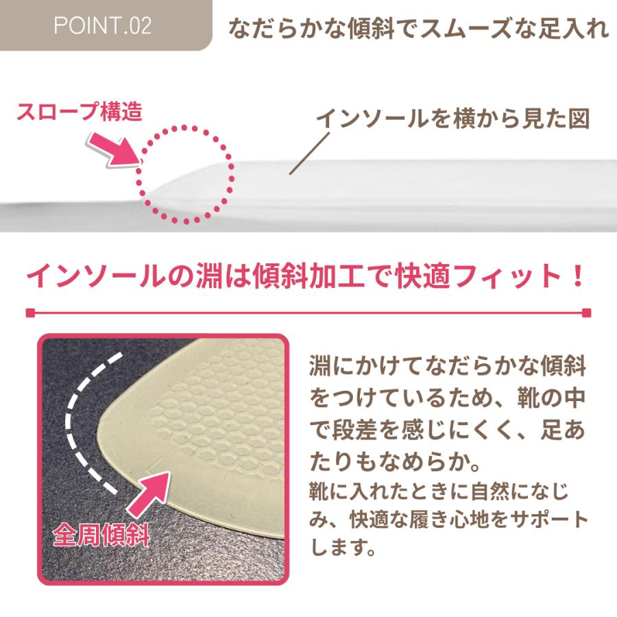 【7/13 01:59まで送料無料＆ポイント10倍以上】中敷き インソール club ViCueet ハニカムキュートジェル 汚れ防止 滑り止め 透明 シリコン |  | 03