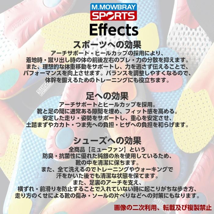 M.MOWBRAY SPORTS 中敷き インソール M.MOWBRAY SPORTS BALANCEα