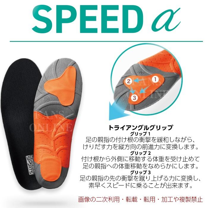 中敷き インソール M.MOWBRAY SPORTS SPEEDα スピードアルファ サッカー フットサル｜resources-shoecare｜04