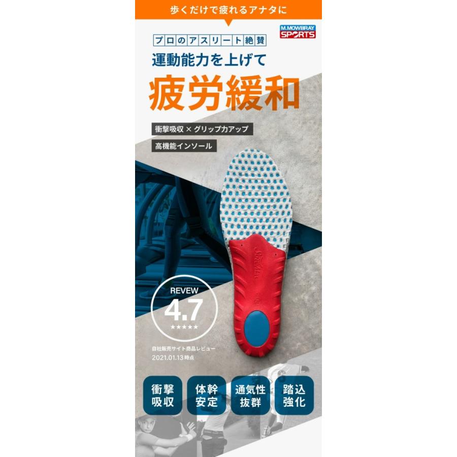 激安直営店 中敷き インソール M Mowbray Sports Energya エナジーアルファ ゴルフ 野球 ソフトボール テニス Dprd Jatimprov Go Id