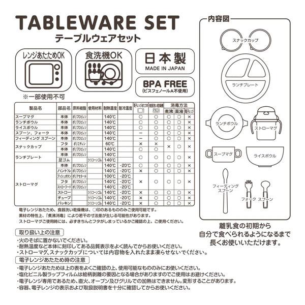 MIKI HOUSE（ミキハウス） テーブルウェアセット(食器セット)10点 