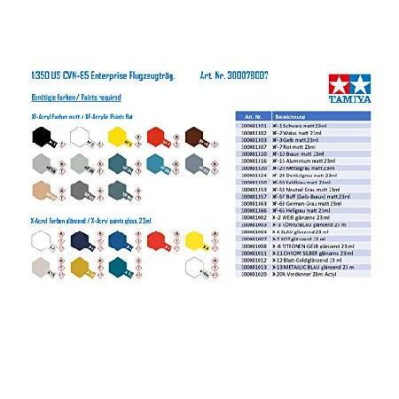 タミヤ 1/350 艦船シリーズ No.7 アメリカ海軍 原子力航空母艦 CVN-65 エンタープライズ プラモデル 78007 