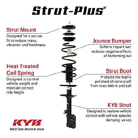即日発送可 KYB SR4111 Strut Plus 完全コーナーユニットアセンブリ