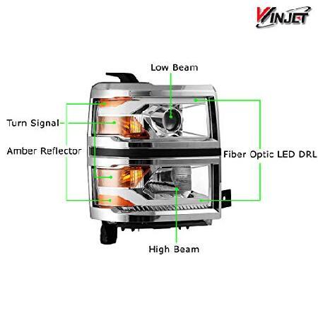 Winjet Compatible with [2014-2015 Chevrolet Silverado 1500] LED DRL Bar Projector Headlightsの画像