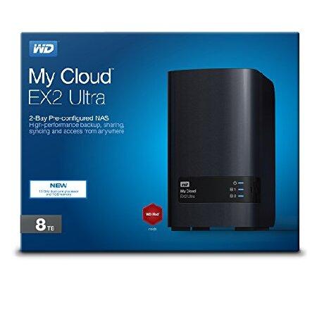 8TB My Cloud EX2 Ultra 2bay｜rest｜04
