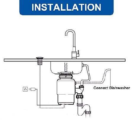 CLEESINK Garbage Disposal HP, 390W Continuous Feed Garbage Disposals with Permanent Magnetic DC Motor, 1L High Effect Grinding Food Waste Disposer - 1