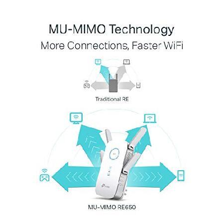 TP-Link AC2600 WiFi Extender(RE650), Up to 2600Mbps, Dual Band WiFi Range Extender, Gigabit port, Internet Booster, Repeater, Access Point,4x4 MU-MIMO｜rest｜03