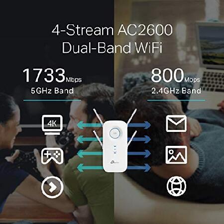 TP-Link AC2600 WiFi Extender(RE650), Up to 2600Mbps, Dual Band WiFi Range Extender, Gigabit port, Internet Booster, Repeater, Access Point,4x4 MU-MIMO｜rest｜05
