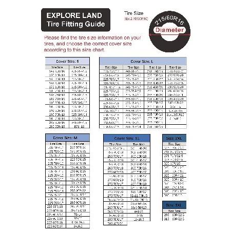 Explore　Land　Tire　Camper,　for　Tire　RV　Protector　Fits　Covers　32-34.75　Wheel　Tire　inches,　Pack　Truck,　Universal　SUV,　Tough　Trailer,　Diameters　Char