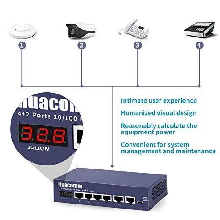 Huacomm 5 ポート ギガビット PoE + スイッチ、4 ポート PoE 65W