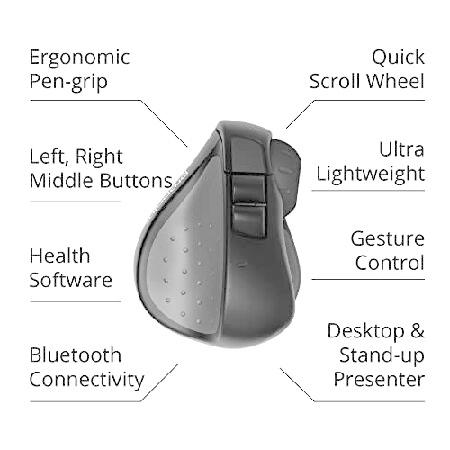 Swiftpoint ProPoint エルゴノミクス 小型マウス 黒 Bluetooth SM600