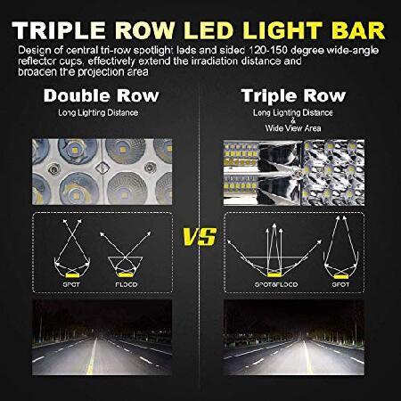 TURBO SII 20 Inch LED Light Bar 288W Triple Row 28800LM Spot Flood Combo Offroad Driving Light 4P 4 Inch 60W Led Cube Lights W/3-leads Wiring Harnessの画像