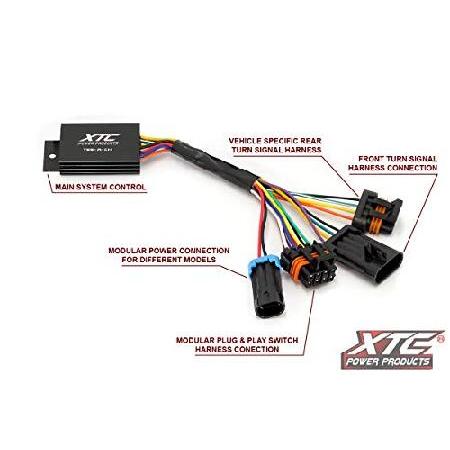 XTC Power Products セルフキャンセリング UTV ウィンカーキット ホンダ パイオニア 700 1000用の画像