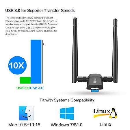 VIP価格★【ブランド登録なし】Wireless USB WiFi Adapter for PC - Nineplus 1200Mbps Dual 5Dbi Antennas 5G/2.4G WiFi Adapter for Desktop PC Laptop Windows11/10/8/8.1/7/Vista/XP, Wire