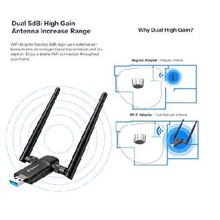 VIP価格★【ブランド登録なし】Wireless USB WiFi Adapter for PC - Nineplus 1200Mbps Dual 5Dbi Antennas 5G/2.4G WiFi Adapter for Desktop PC Laptop Windows11/10/8/8.1/7/Vista/XP, Wire
