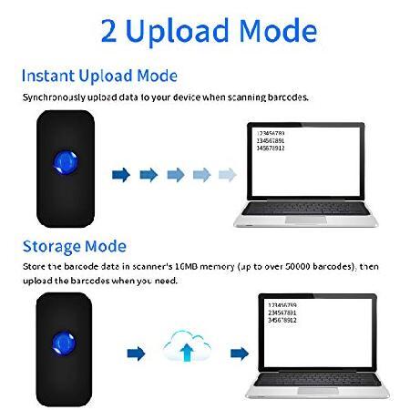 Alacrity Bluetoothバーコードスキャナーポータブル1DUSBレーザーミニバーコードリーダー3in1 BluetoothおよびUSB有線および2.4Gワイヤレスバーコードリーダース｜rest｜05