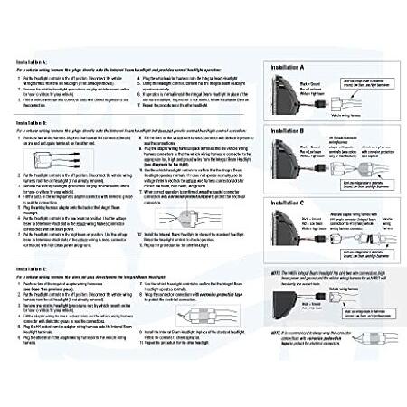 Philips 自動車照明 H6024LED LED一体型ビーム ユニバーサルプラグアンドプレイ H6024 (7インチラウンド) シールドビームアプリケーション用 1パックの画像
