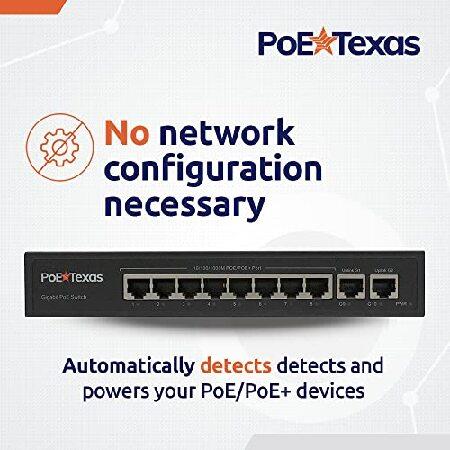 直販割引 PoE Texas 8ポートギガビットイーサネットPoE+スイッチ|プラグアンドプレイ|ファンレス|頑丈な金属とシールドポート付き|デスクトップ|アンマネージド|限定(GATS