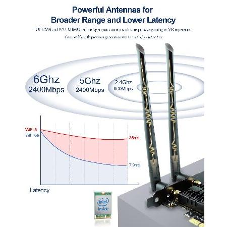 うのにもお得な情報満載！ Ubit WiFi 6E 6GHz 第7世代 PCIe WiFiカード 最大5400Mbps Bluetooth 5.2 AX210 ワイヤレスWLANアダプター MU-MIMO OFDMA 超低レイテンシー Windows 10 (64bit)