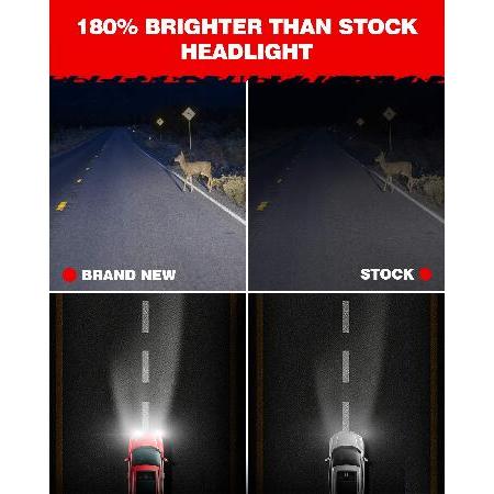 Torchbeam 7インチ ラウンド LED ヘッドライト ヘイロー エンジェル アイ リング DRL アンバー ウィンカー ライト H6024 ハイ/ロー シールド ビーム ヘッドランの画像