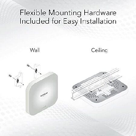 NETGEAR Cloud Managed Wireless Access Point (WAX620PA) - WiFi 6 Dual-Band AX3600 Speed | Up to 256 Client Devices | 802.11ax | Insight Remote Manageme｜rest｜03