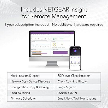 NETGEAR Cloud Managed Wireless Access Point (WAX630PA) - WiFi 6 Dual-Band AX6000 Speed | Up to 600 Client Devices | 802.11ax | Insight Remote Manageme｜rest｜05